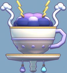 Storm in a Teacup